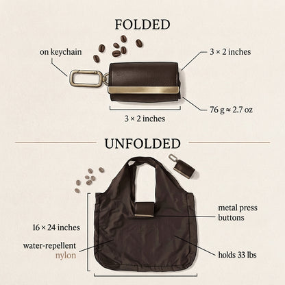 The Shopping Bag You’ll Never Forget Again